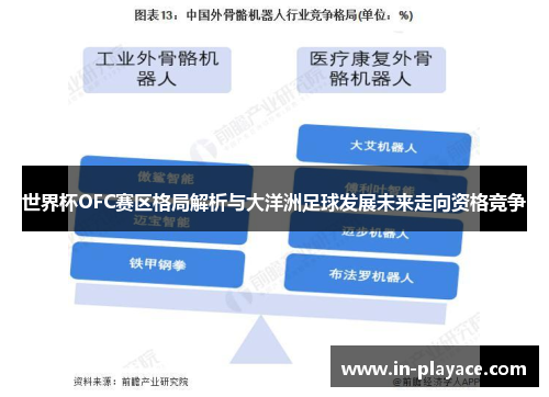 世界杯OFC赛区格局解析与大洋洲足球发展未来走向资格竞争