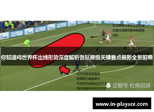 你知道吗世界杯出线形势深度解析各队晋级关键看点最新全景前瞻 你知道吗世界杯出线形势深度解析各队晋级关键看点最新全景前瞻