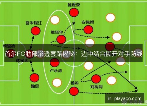 首尔FC肋部渗透套路揭秘：边中结合撕开对手防线